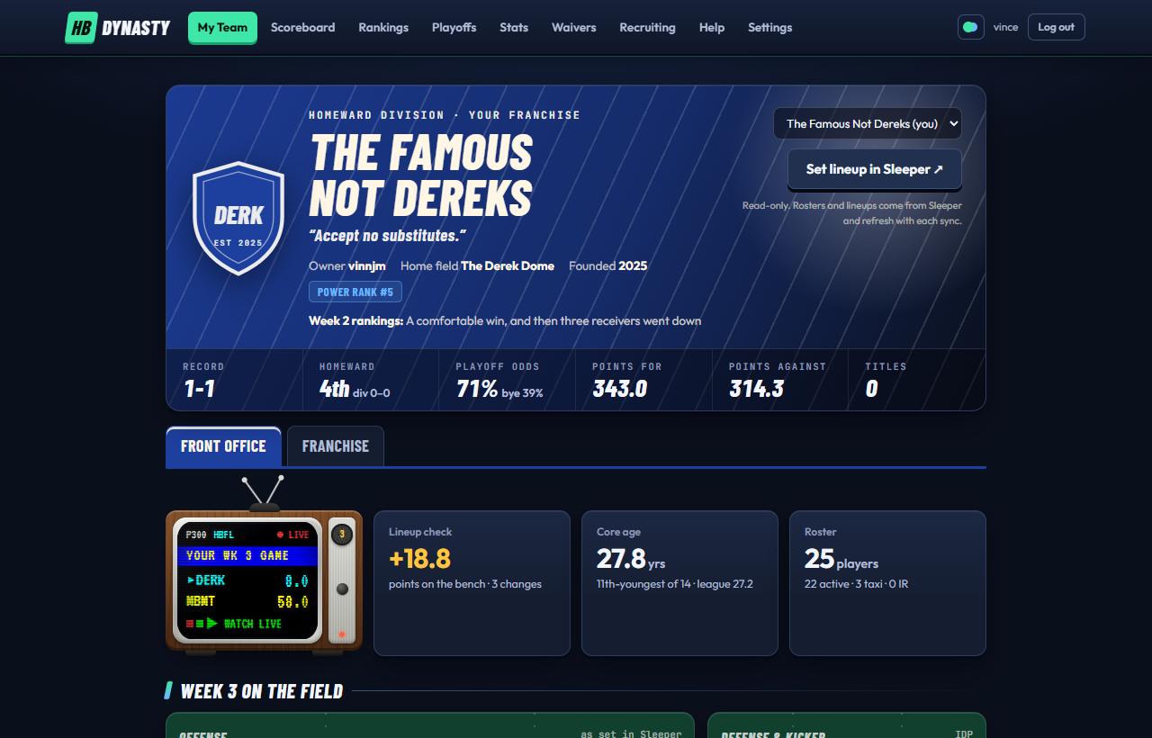 My Team's Front Office: the team masthead, the matchup TV and the four tiles