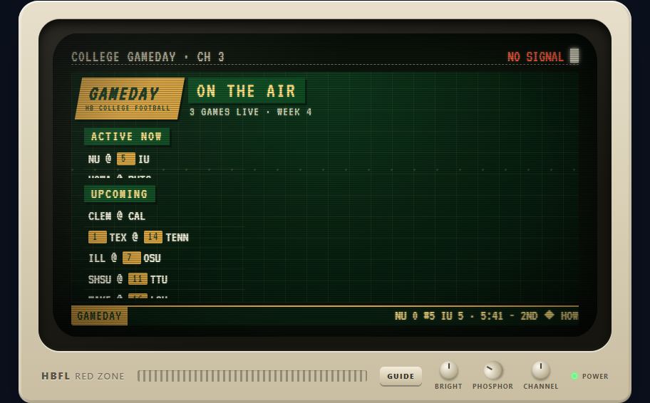 The Scoreboard's TV monitor showing a channel, with its knobs underneath